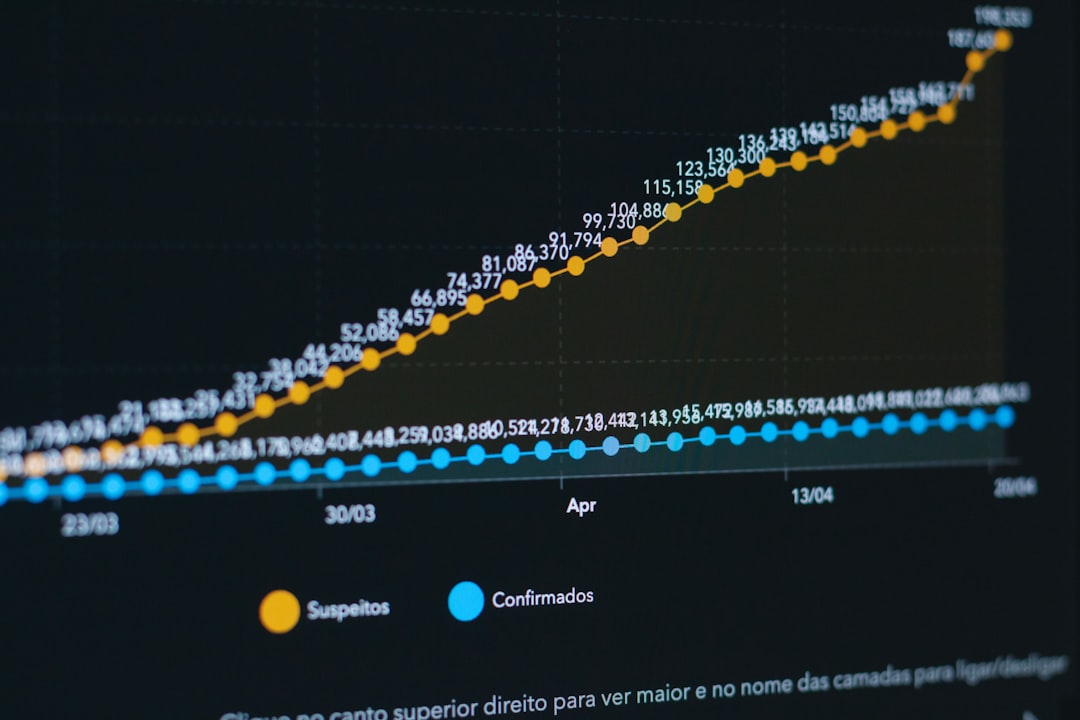 cat age insurance premium graph